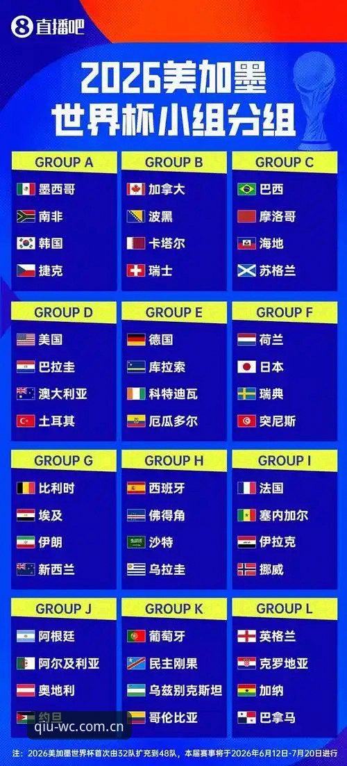世界杯买球平台深度评测：2026世界杯实时比分与直播体验全面解析