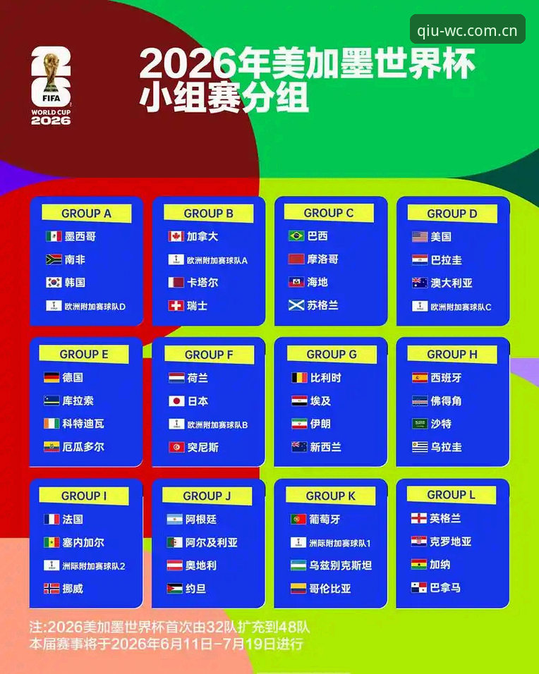 世界杯比赛分析如何革新你的观赛体验？